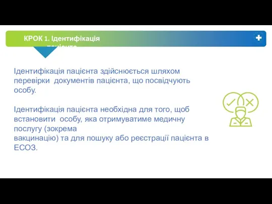 КРОК 1. Ідентифікація пацієнта Ідентифікація пацієнта здійснюється шляхом перевірки документів пацієнта, що