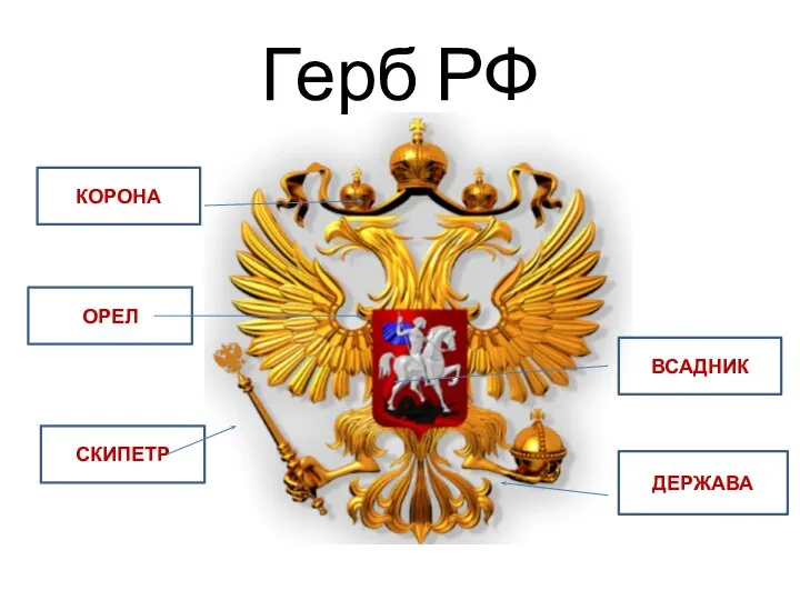 Герб РФ КОРОНА ДЕРЖАВА СКИПЕТР ВСАДНИК ОРЕЛ