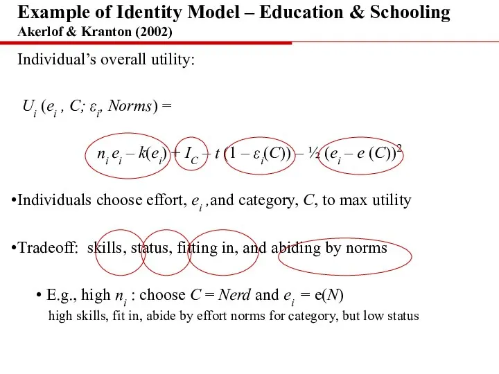 Individual’s overall utility: Ui (ei , C; εi, Norms) = ni ei