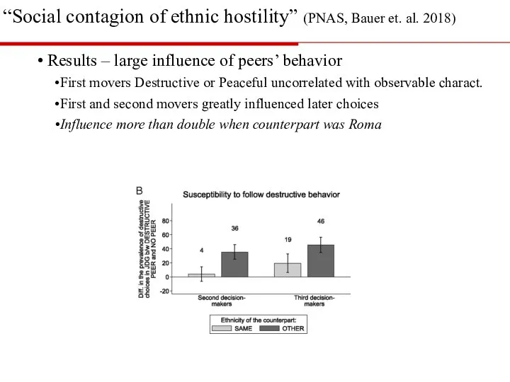 Results – large influence of peers’ behavior First movers Destructive or Peaceful