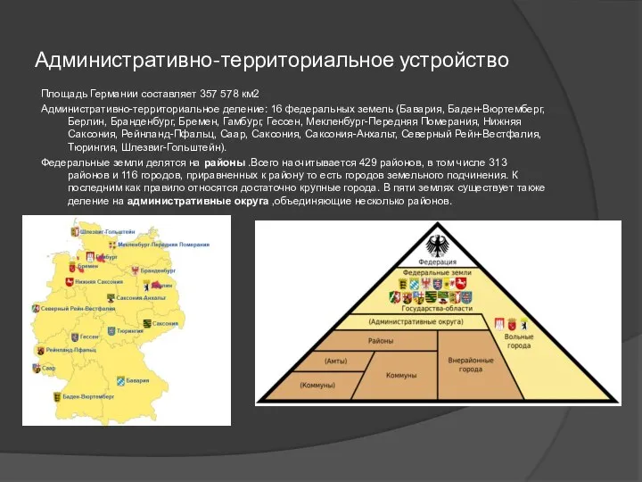 Административно-территориальное устройство Площадь Германии составляет 357 578 км2 Административно-территориальное деление: 16 федеральных