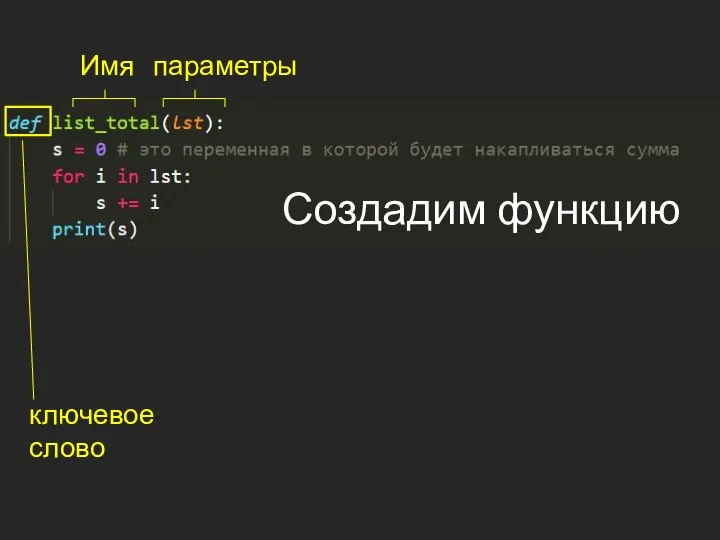 ключевое слово Имя параметры Создадим функцию