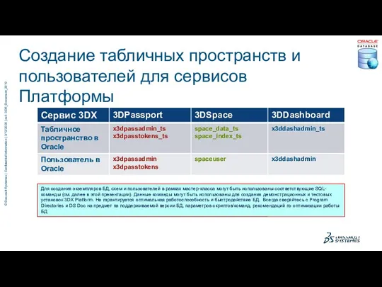 Создание табличных пространств и пользователей для сервисов Платформы Для создания экземпляров БД,