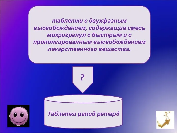 таблетки с двухфазным высвобождением, содержащие смесь микрогранул с быстрым и с пролонгированным