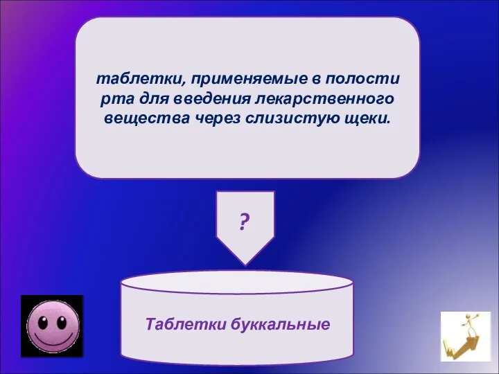 таблетки, применяемые в полости рта для введения лекарственного вещества через слизистую щеки. Таблетки буккальные ?