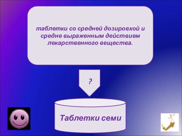 таблетки со средней дозировкой и средне выраженным действием лекарственного вещества. Таблетки семи ?