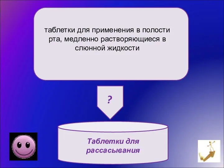 Таблетки для рассасывания таблетки для применения в полости рта, медленно растворяющиеся в слюнной жидкости ?