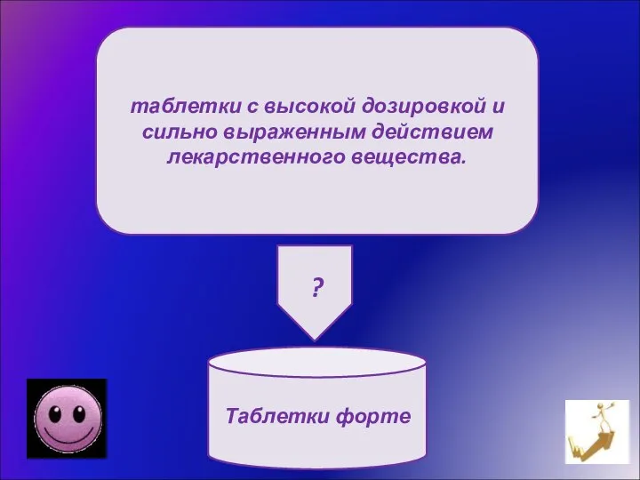 таблетки с высокой дозировкой и сильно выраженным действием лекарственного вещества. Таблетки форте ?