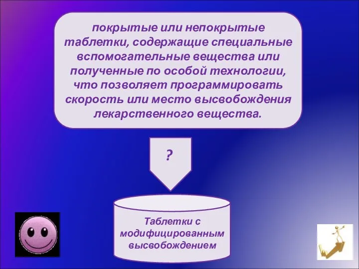 покрытые или непокрытые таблетки, содержащие специальные вспомогательные вещества или полученные по особой