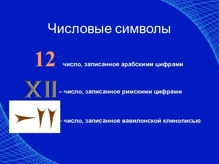 Числовые символы 12 – число, записанное арабскими цифрами – число, записанное римскими