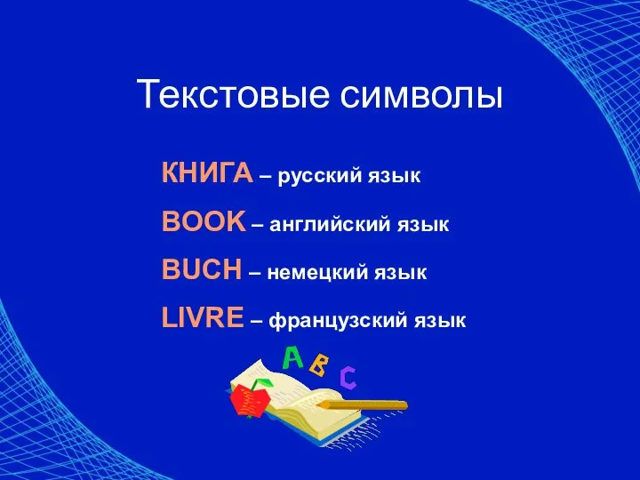 Текстовые символы КНИГА – русский язык BOOK – английский язык BUCH –