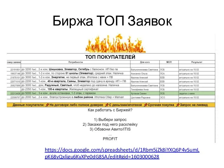 Биржа ТОП Заявок https://docs.google.com/spreadsheets/d/1Rbm5jZk8iYXQ6P4vSumLpK68vQxligu6KyXPe0dG8SA/edit#gid=1603000628