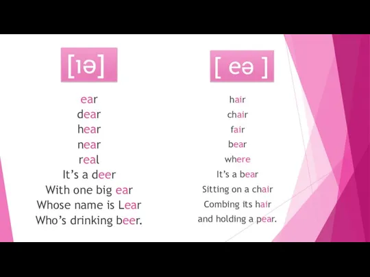 ear dear hear near real It’s a deer With one big ear