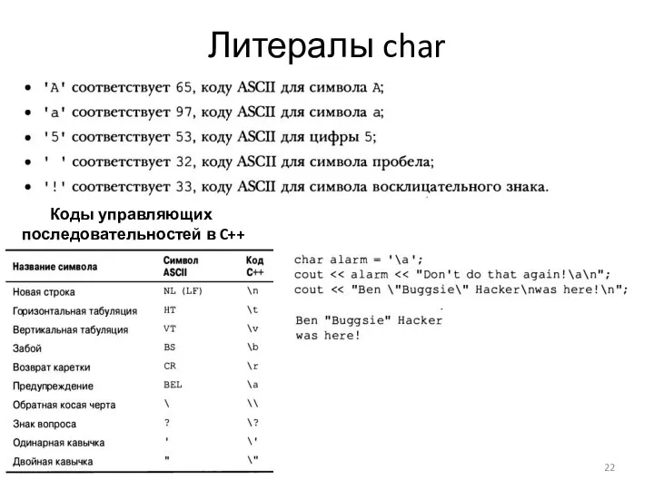 Литералы char Коды управляющих последовательностей в C++