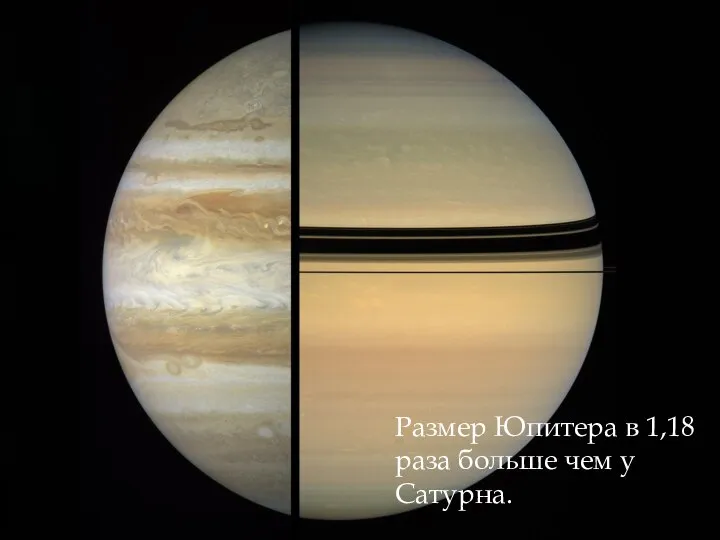 Размер Юпитера в 1,18 раза больше чем у Сатурна.