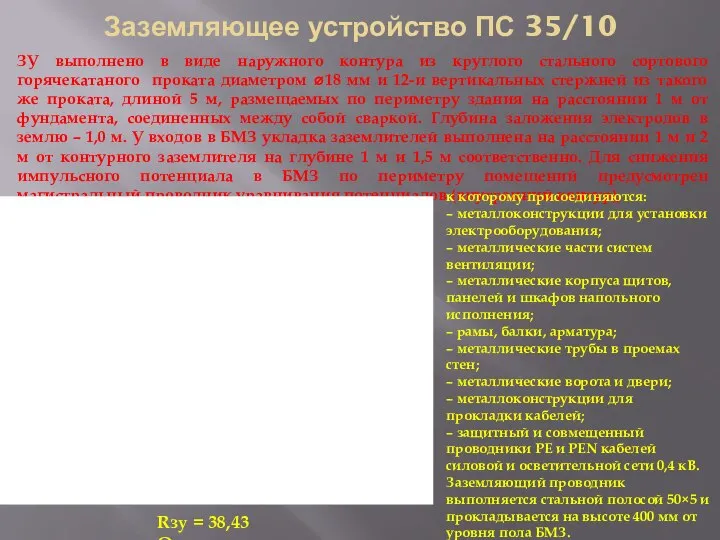 ЗУ выполнено в виде наружного контура из круглого стального сортового горячекатаного проката