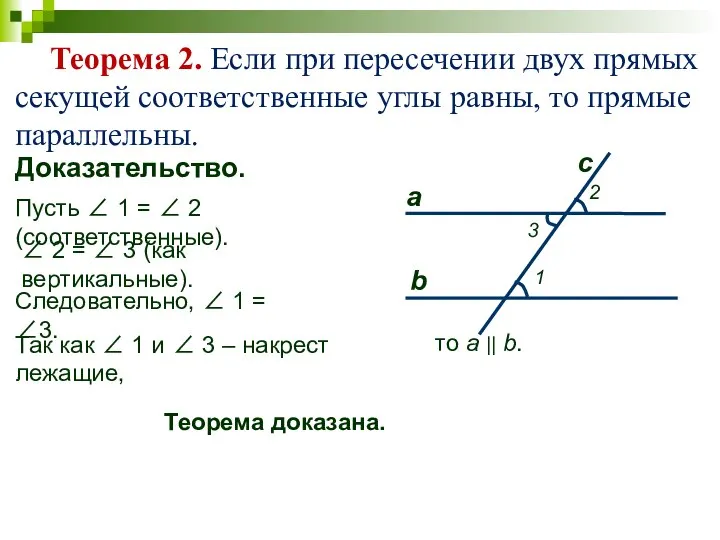 Теорема 2. Если при пересечении двух прямых секущей соответственные углы равны, то