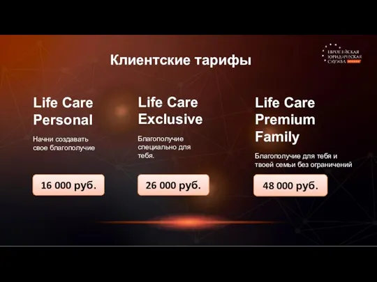 Клиентские тарифы Life Care Premium Family Благополучие для тебя и твоей семьи