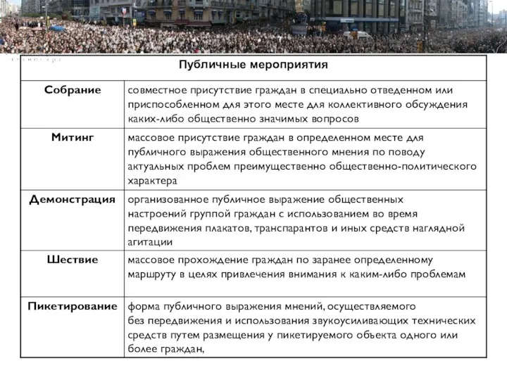 Пример Пример Пример структуры презентации