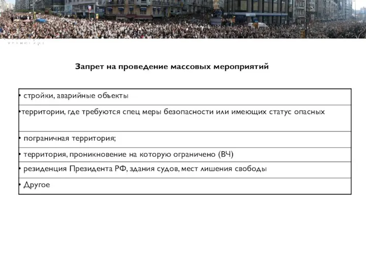 Пример Пример Пример структуры презентации Запрет на проведение массовых мероприятий