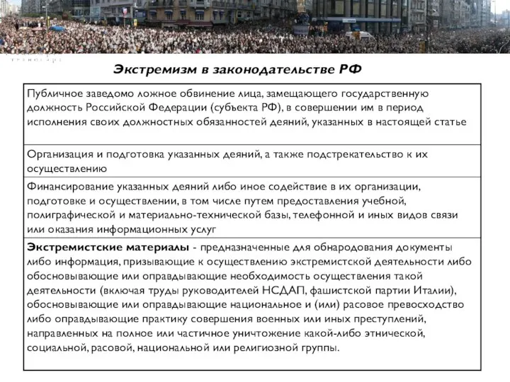 Пример Пример Пример структуры презентации Экстремизм в законодательстве РФ