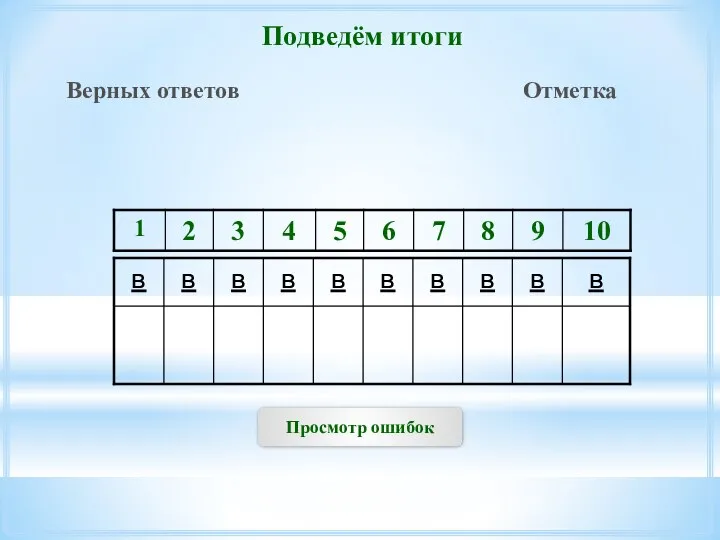 Подведём итоги Верных ответов Отметка Просмотр ошибок в в в в в