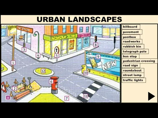 URBAN LANDSCAPES billboard pavement postbox roadworks bus stop rubbish bin telegraph pole