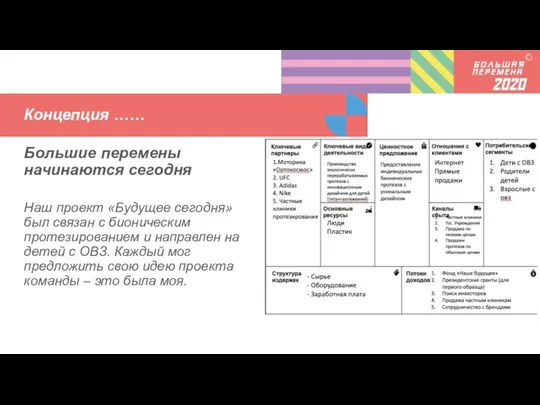 Концепция …… Наш проект «Будущее сегодня» был связан с бионическим протезированием и