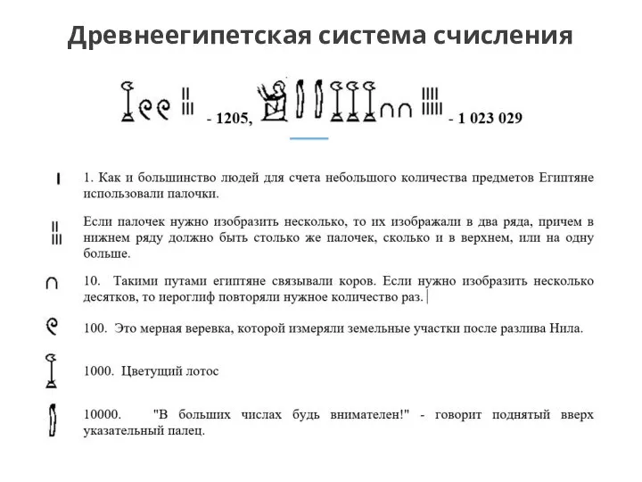 Древнеегипетская система счисления