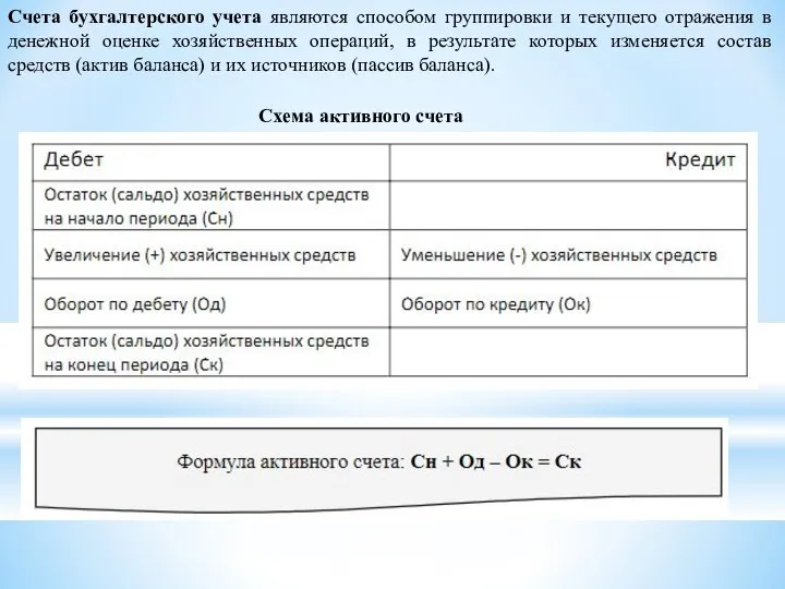 Счета бухгалтерского учета являются способом группировки и текущего отражения в денежной оценке