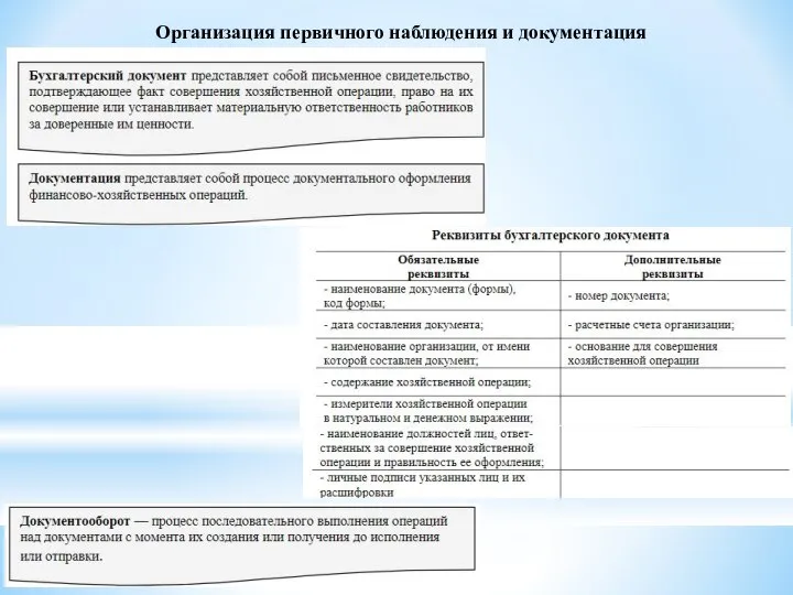 Организация первичного наблюдения и документация