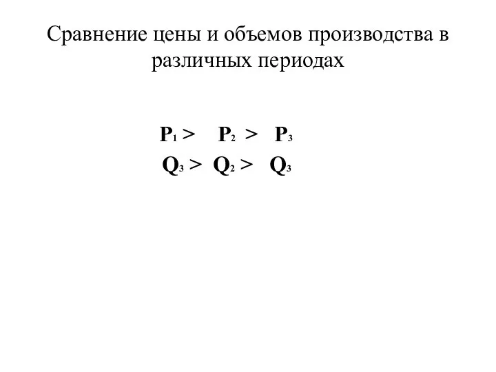 Сравнение цены и объемов производства в различных периодах P1 ˃ P2 ˃