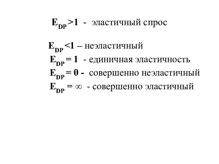 EDP >1 - эластичный спрос EDP EDP = 1 - единичная эластичность