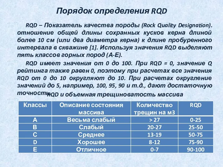 Порядок определения RQD RQD – Показатель качества породы (Rock Quality Designation). отношение