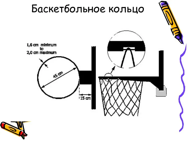 Баскетбольное кольцо