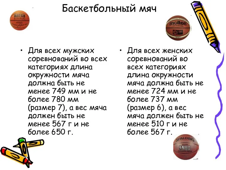 Баскетбольный мяч Для всех мужских соревнований во всех категориях длина окружности мяча