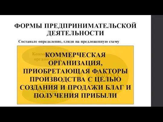 ФОРМЫ ПРЕДПРИНИМАТЕЛЬСКОЙ ДЕЯТЕЛЬНОСТИ Составьте определение, глядя на предложенную схему КОММЕРЧЕСКАЯ ОРГАНИЗАЦИЯ, ПРИОБРЕТАЮЩАЯ