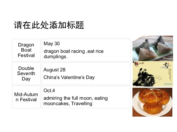 请在此处添加标题 Dragon Boat Festival May 30 dragon boat racing ,eat rice dumplings.