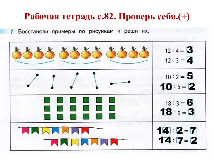 Рабочая тетрадь с.82. Проверь себя.(+) 3 4 5 10 2 6 18