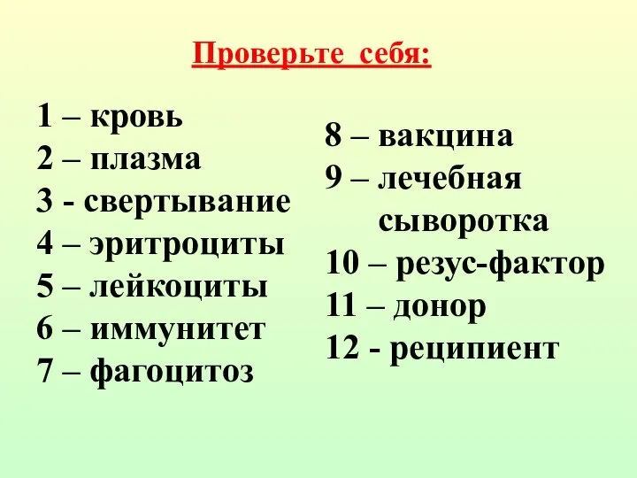 Проверьте себя: 1 – кровь 2 – плазма 3 - свертывание 4