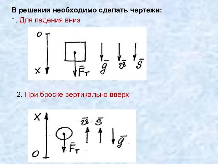 В решении необходимо сделать чертежи: 1. Для падения вниз 2. При броске вертикально вверх