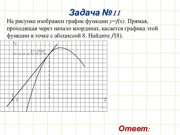 На рисунке изображен график функции y=f(x). Прямая, проходящая через начало координат, касается