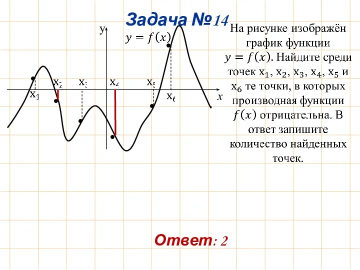 Задача №14 Ответ: 2