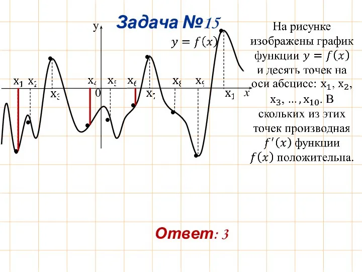 Задача №15 Ответ: 3