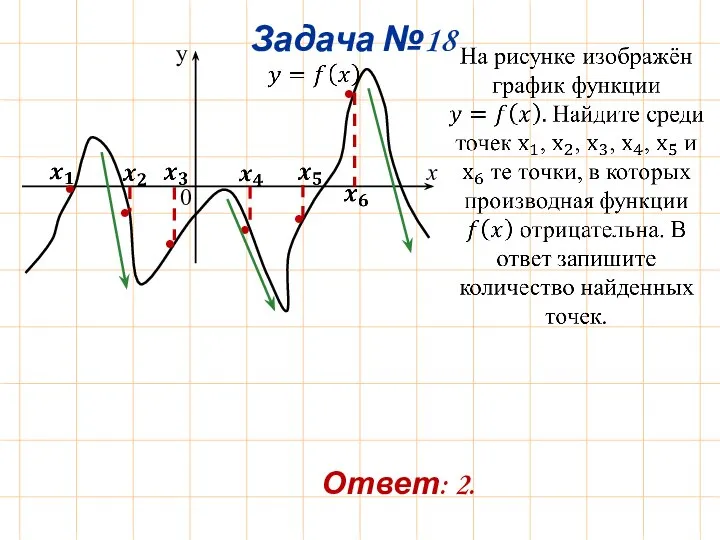 Задача №18 y Ответ: 2.