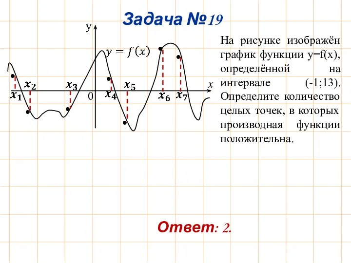 y x Задача №19 0 • • • • • • •