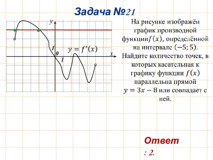 Задача №21 y x 0 1 1 • • Ответ: 2.