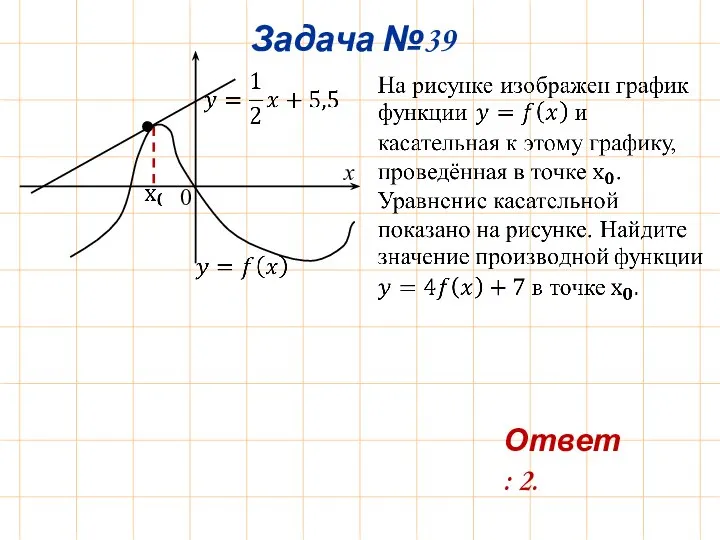 Задача №39 0 x • Ответ: 2.