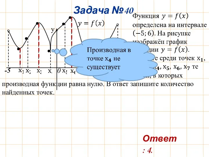 y 0 x • • • • • Задача №40 • •