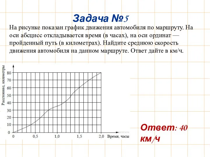 Задача №5 На рисунке показан график движения автомобиля по маршруту. На оси